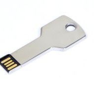_n_KEYS